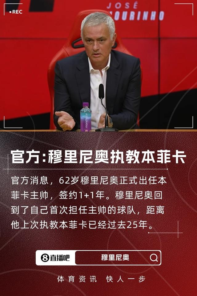 历史最快