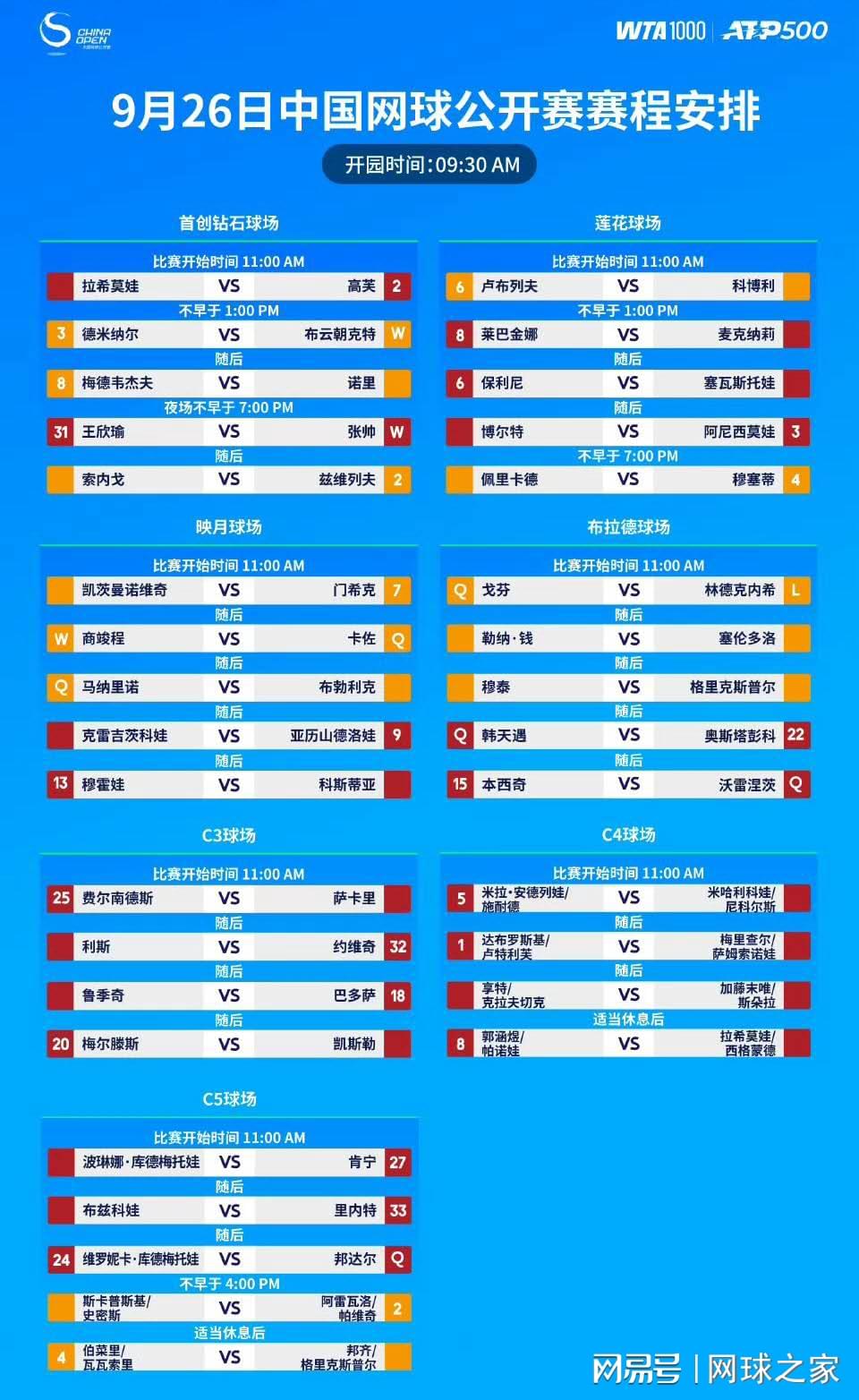 特一脸困惑, 量不多且比 特一脸困惑, 量不多且比