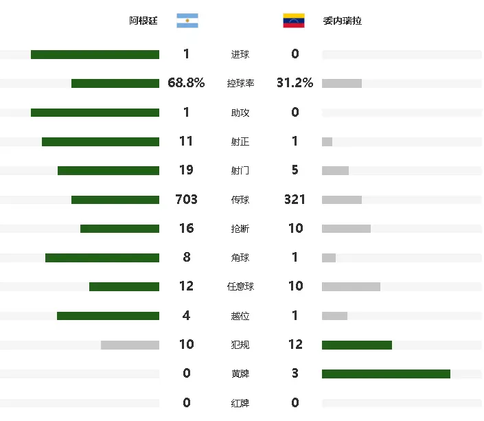 劳塔罗疯狂 劳塔罗疯狂